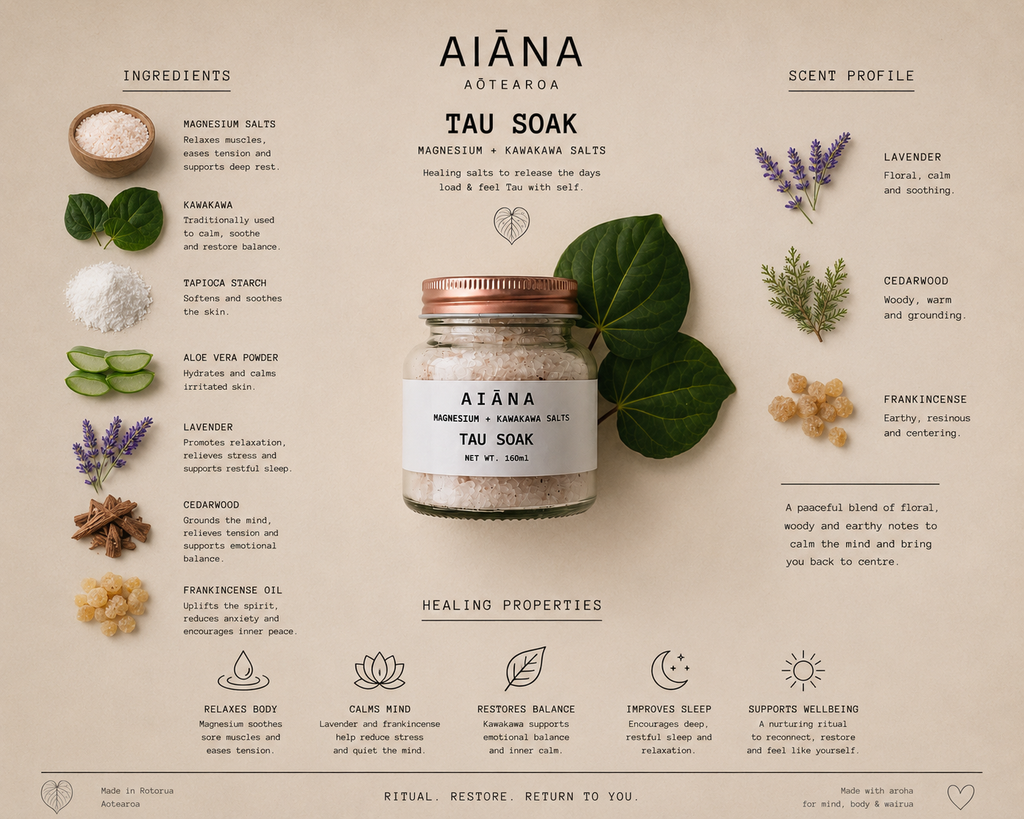 TAU - Magnesium + Kawakawa Bath Soak